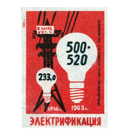 Электрификация в 1965