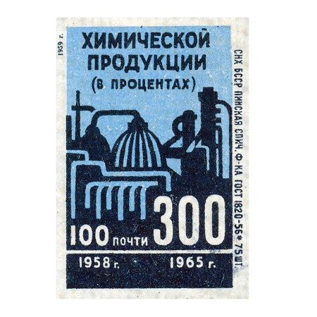 Химическая продукция в 1965