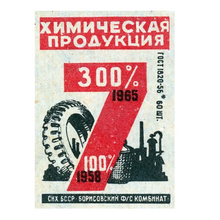 Химическая продукция в 1965