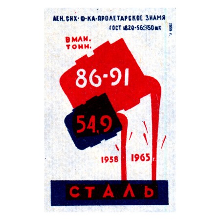 86-91 млн тонн стали